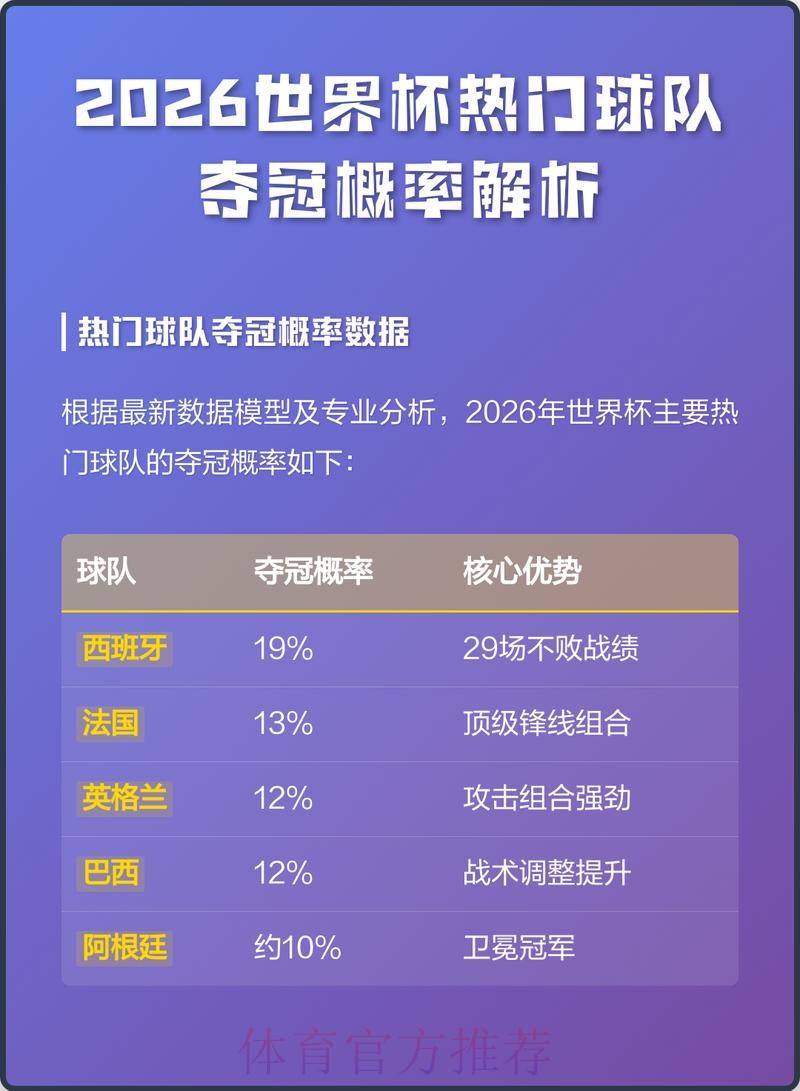 2026世界杯买球网页版热门推荐