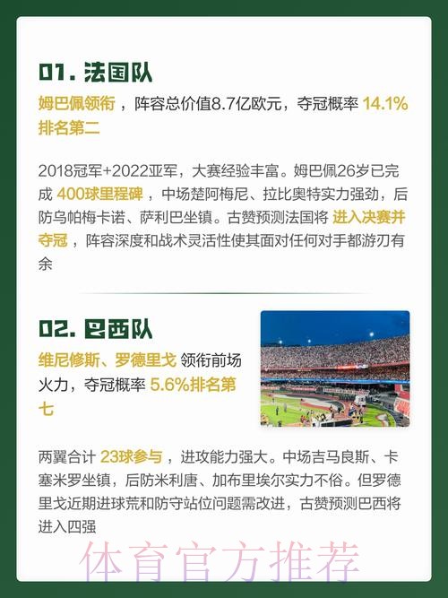 2026世界杯预测入口指南